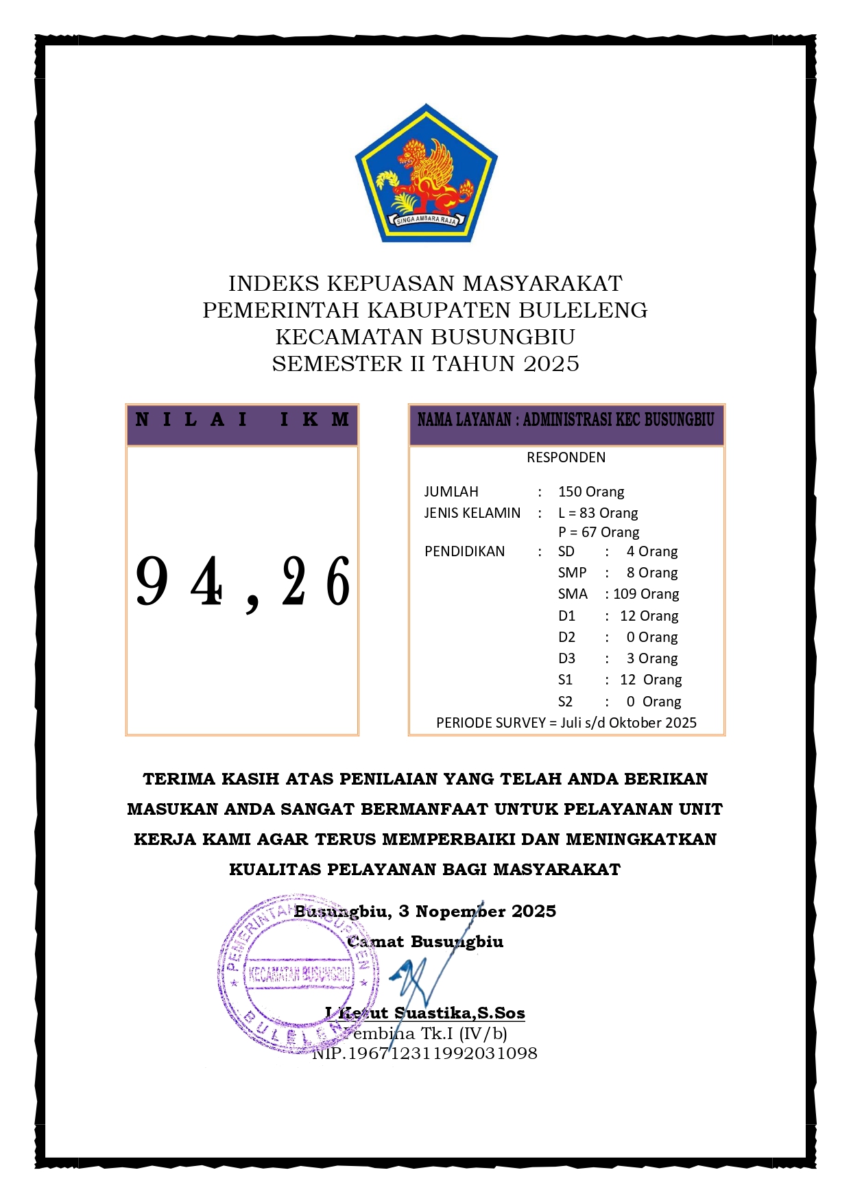 INDEKS KEPUASAN MASYARAKAT SEMESTER II TAHUN 2025