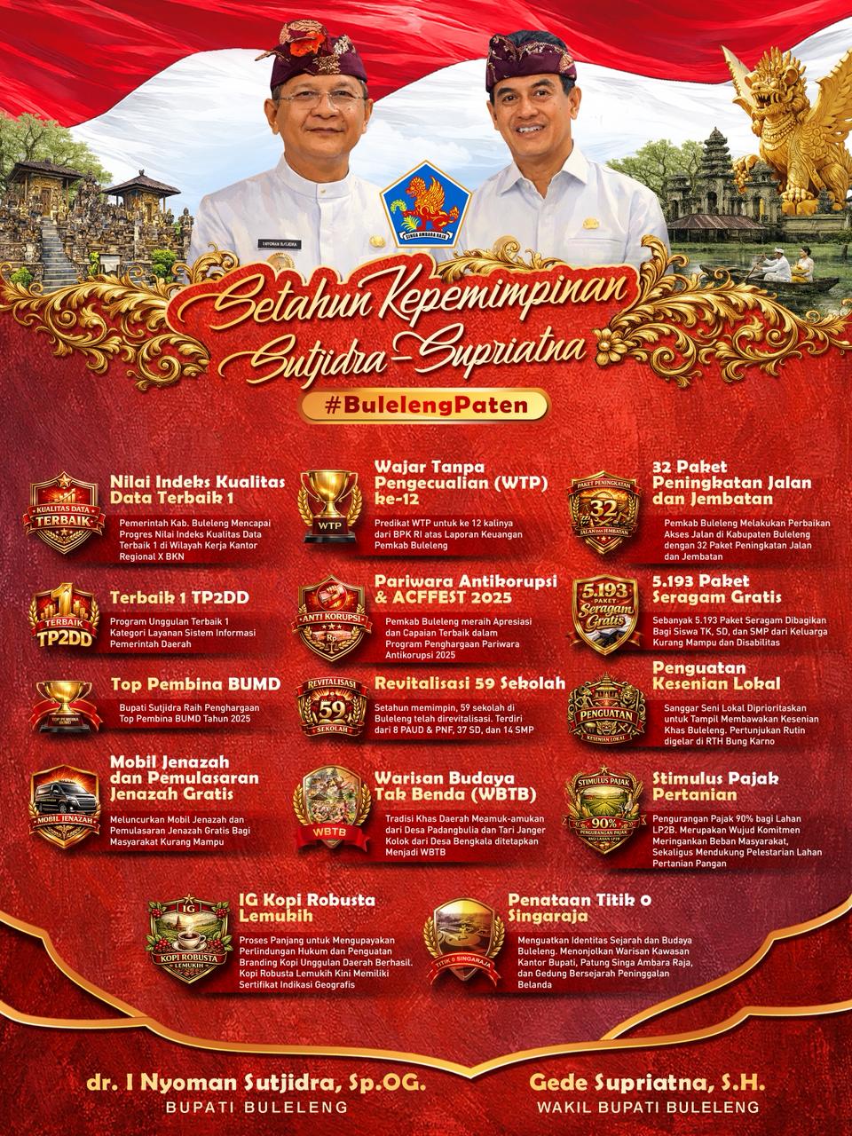 Setahun Kepemimpinan Bupati dan Wakil Bupati Buleleng